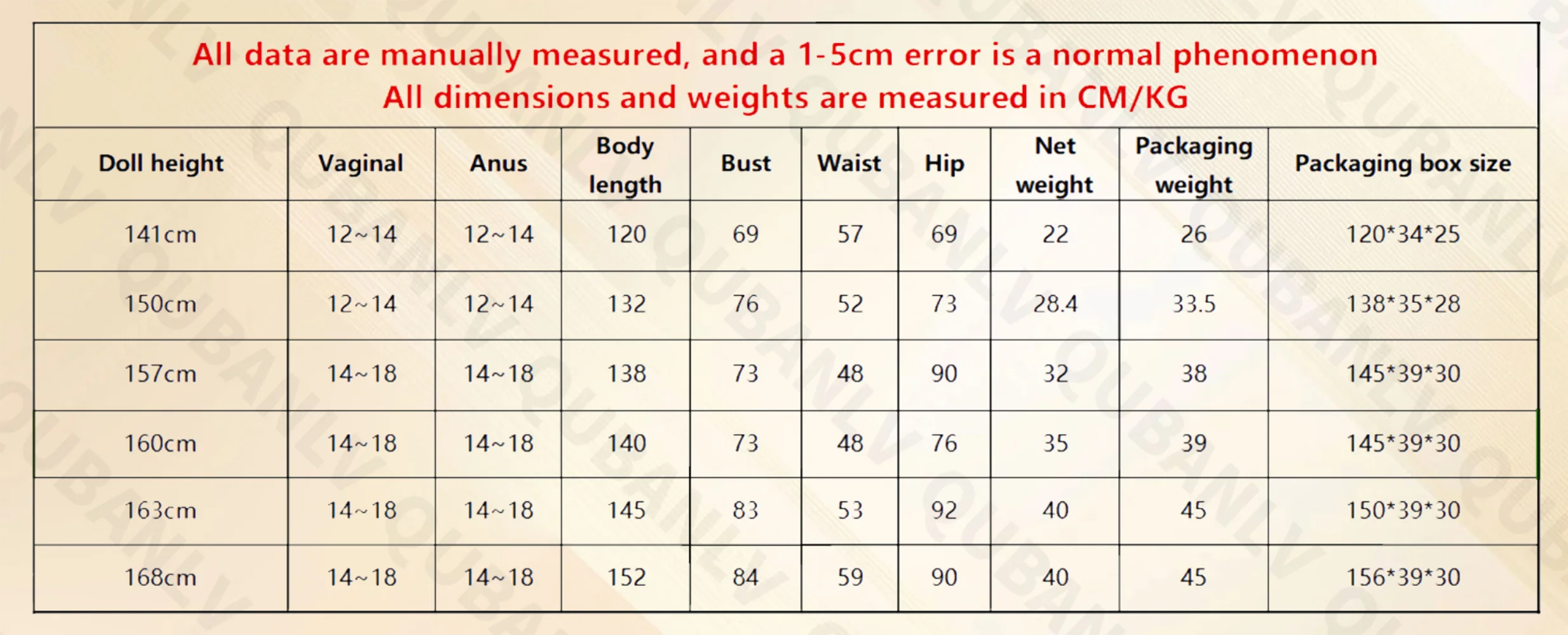 Full Size Sex Doll Blonde Beautiful Adult Doll Soft Breasts Ultra Realistic Vagina Anal Oral 3 Holes Male Masturbation Sex Toy LustLounge