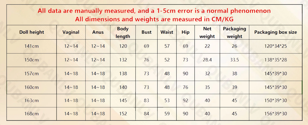 Realistic Sex Dolls Full Size Beautiful Adult Dolls Sexy European and American Women Artificial Vagina Anal Male Erotic Sex Toys LustLounge