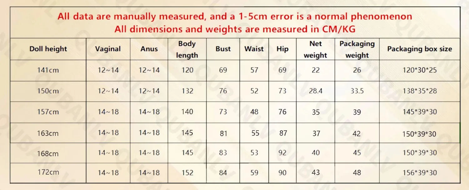 Super Perfect Sex Doll With Soft Breasts Ass Beautiful Adult Doll Realistic Vagina Anal Oral 3 Holes Male Masturbation Sex Toy LustLounge